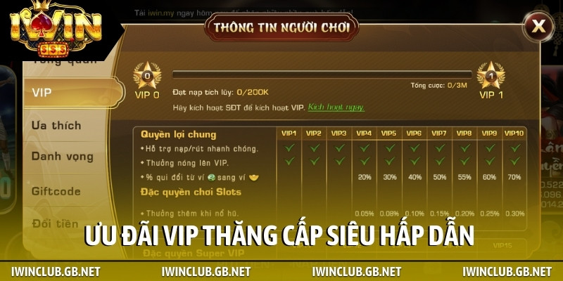 Ưu đãi VIP thăng cấp siêu hấp dẫn